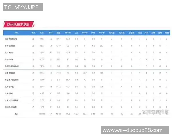 NBA东部决赛第六场热火对凯尔特人比赛时间及赛程安排详解 NBA东部决赛第六场热火对凯尔特人比赛时间及赛程安排详解